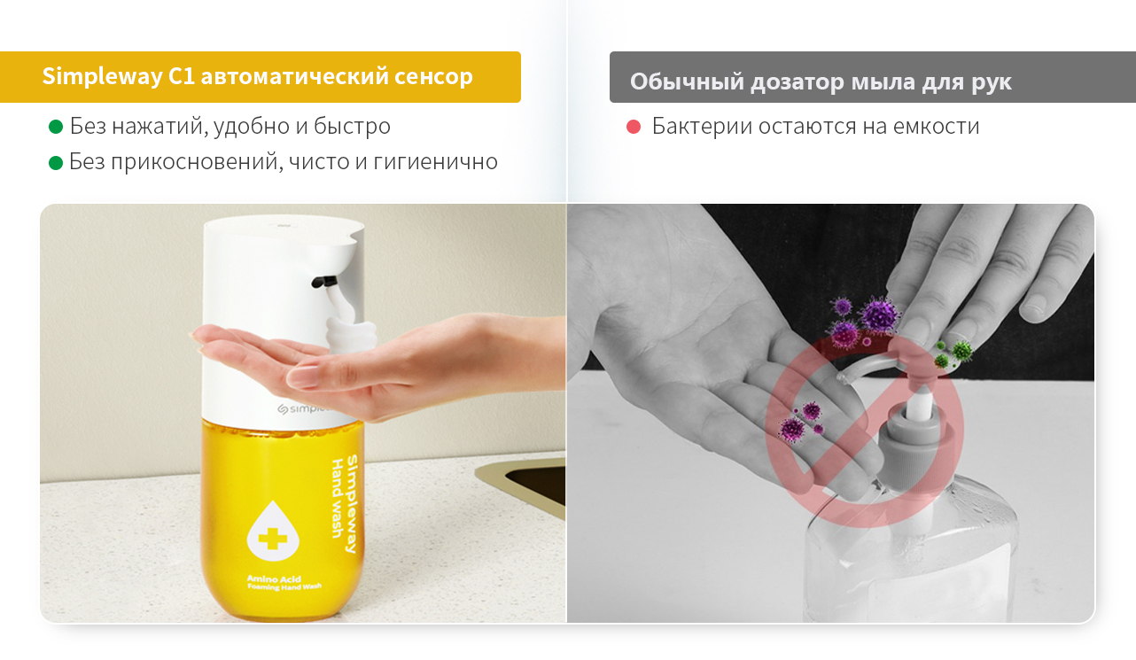 фото: Забота о здоровье и семейном бюджете: Simpleway запускает ограниченную акцию на инновационный автоматический дозатор жидкого мыла