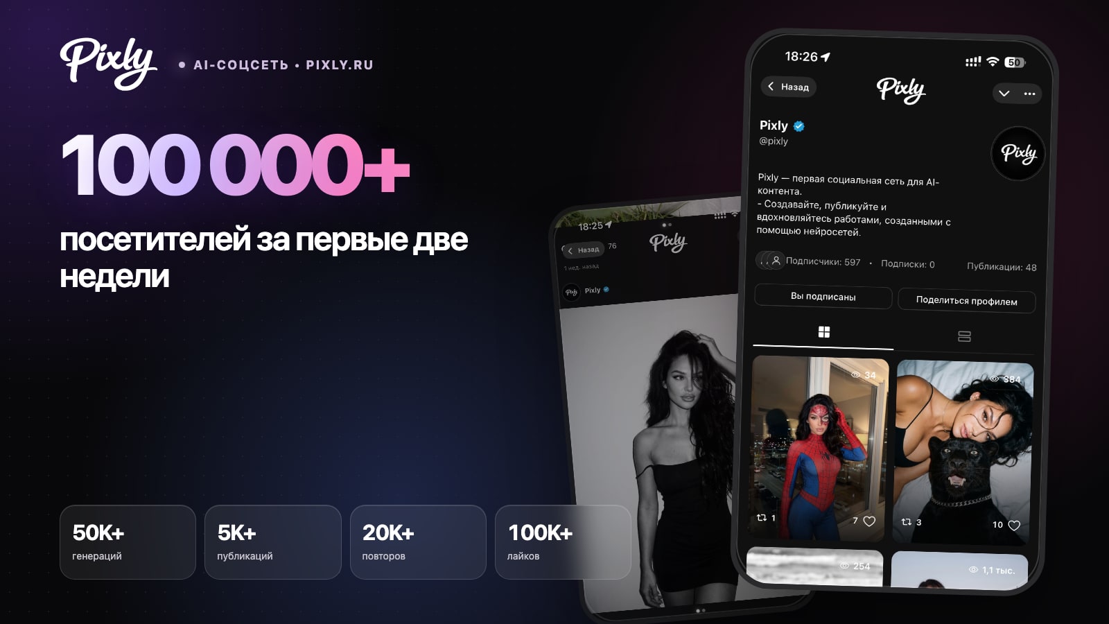AI-соцсеть Pixly посетили более 100 тысяч человек за первые две недели фото: AI-соцсеть Pixly посетили более 100 тысяч человек за первые две недели