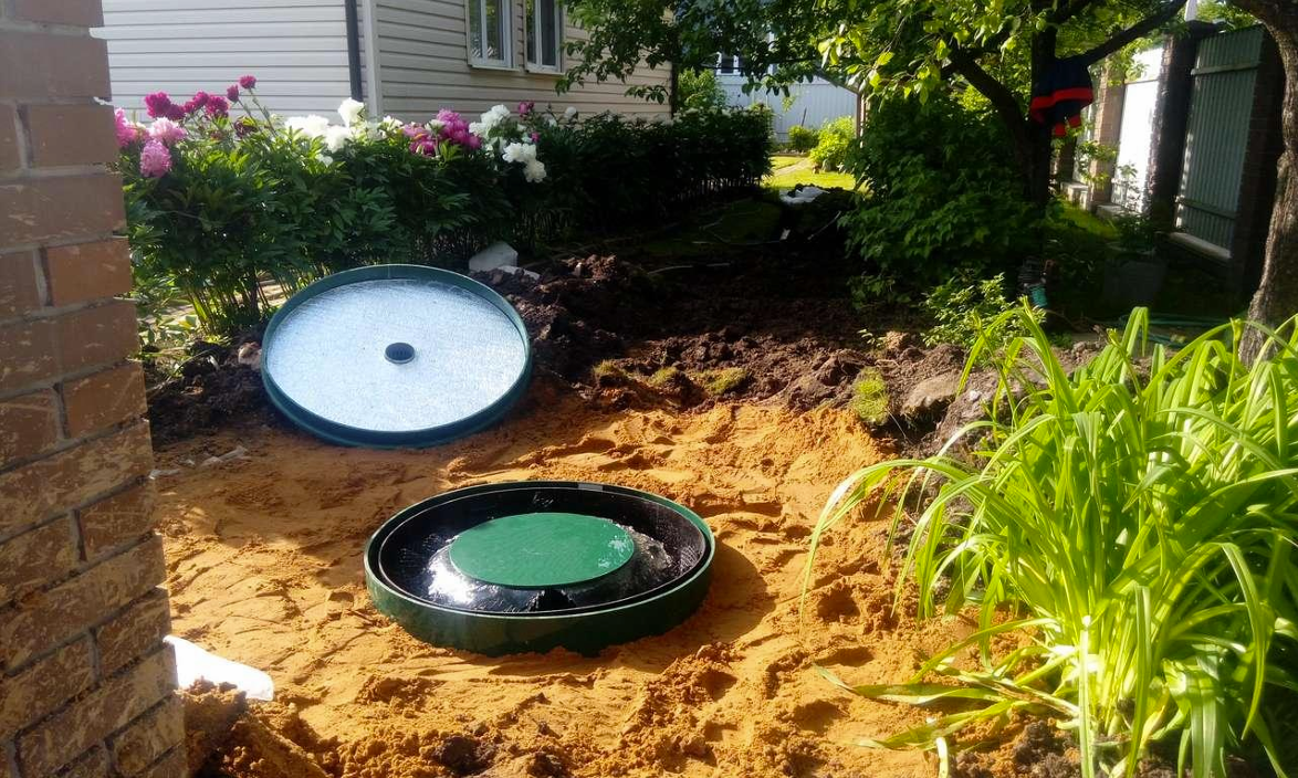 Анализ рынка септиков для частного дома за 2026 фото: Анализ рынка септиков для частного дома за 2026