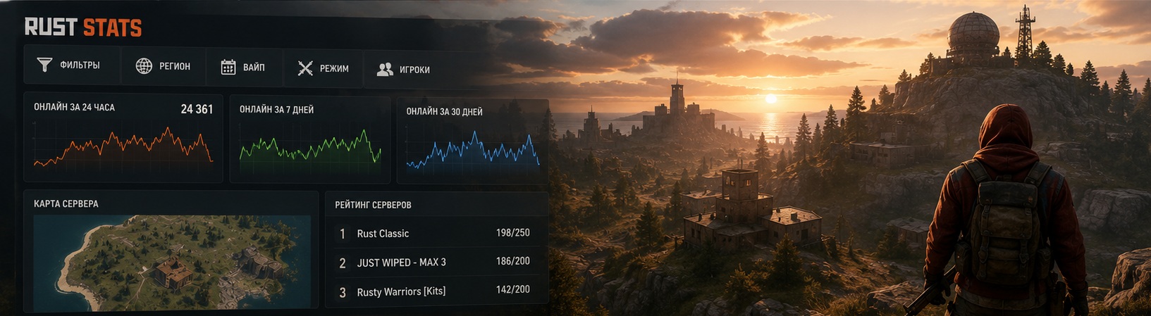 Rust Stats — удобный мониторинг серверов Rust с подробной статистикой и актуальными данными фото: Rust Stats — удобный мониторинг серверов Rust с подробной статистикой и актуальными данными