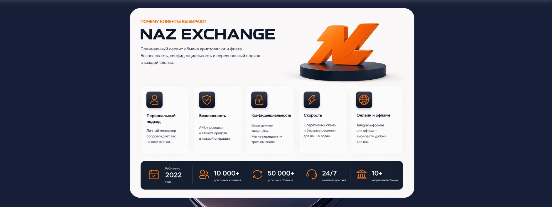 Nazexchange.com Криптообменник на наличные: обмен в офисе и доставка денег курьером фото: Nazexchange.com Криптообменник на наличные: обмен в офисе и доставка денег курьером