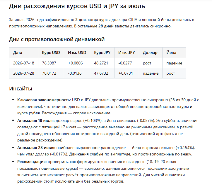 ИИ-ассистент в mybi connect фото: ИИ-ассистент в mybi connect