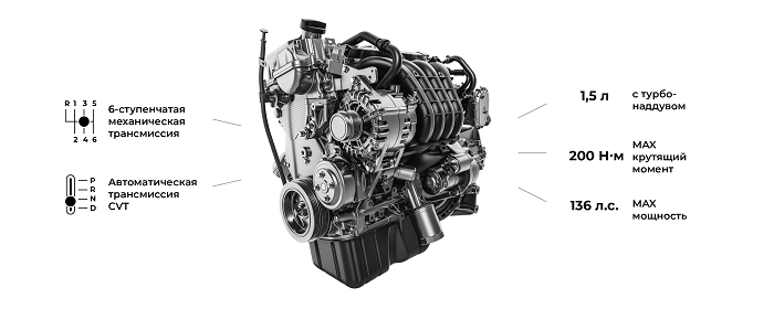 Основные характеристики и технические особенности двигателя автомобиля Москвич 3 фото: Основные характеристики и технические особенности двигателя автомобиля Москвич 3
