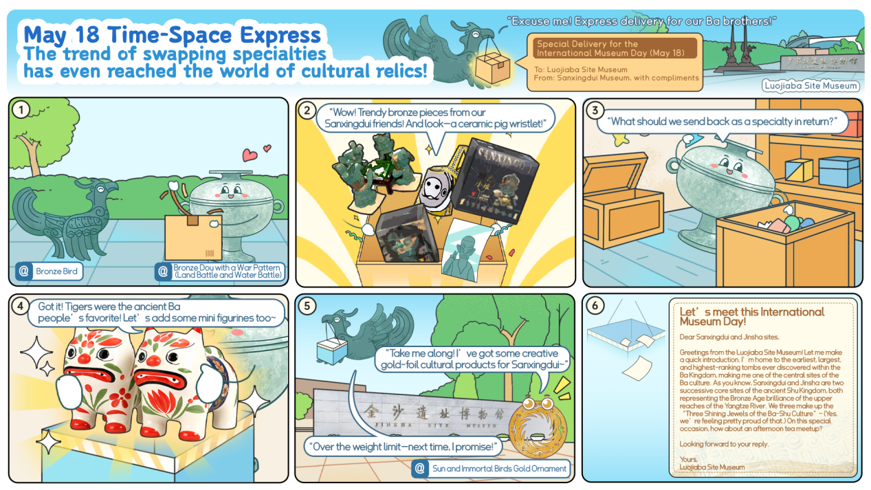 Международный день музеев: традиция обмена местными особенностями в мире культурных реликвий фото: Международный день музеев: традиция обмена местными особенностями в мире культурных реликвий