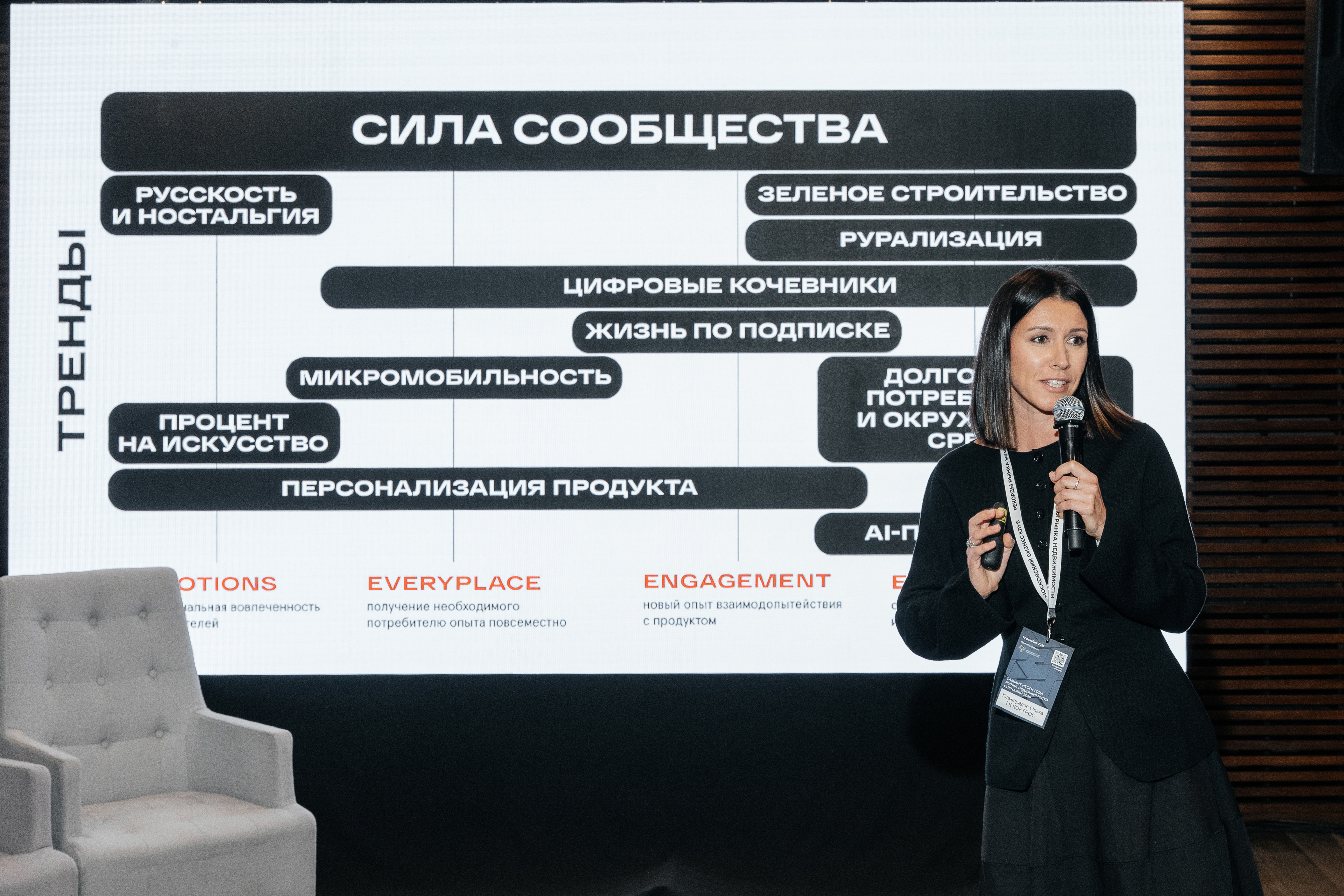 МОСКОВСКИЙ БИЗНЕС КЛУБ ПОДВОДИТ ИТОГИ ГОДА РЫНКА НЕДВИЖИМОСТИ фото: МОСКОВСКИЙ БИЗНЕС КЛУБ ПОДВОДИТ ИТОГИ ГОДА РЫНКА НЕДВИЖИМОСТИ