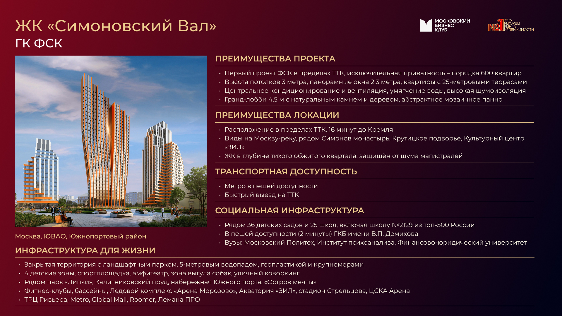 Рейтинг ТОП-10 ЖК для жизни фото: Рейтинг ТОП-10 ЖК для жизни
