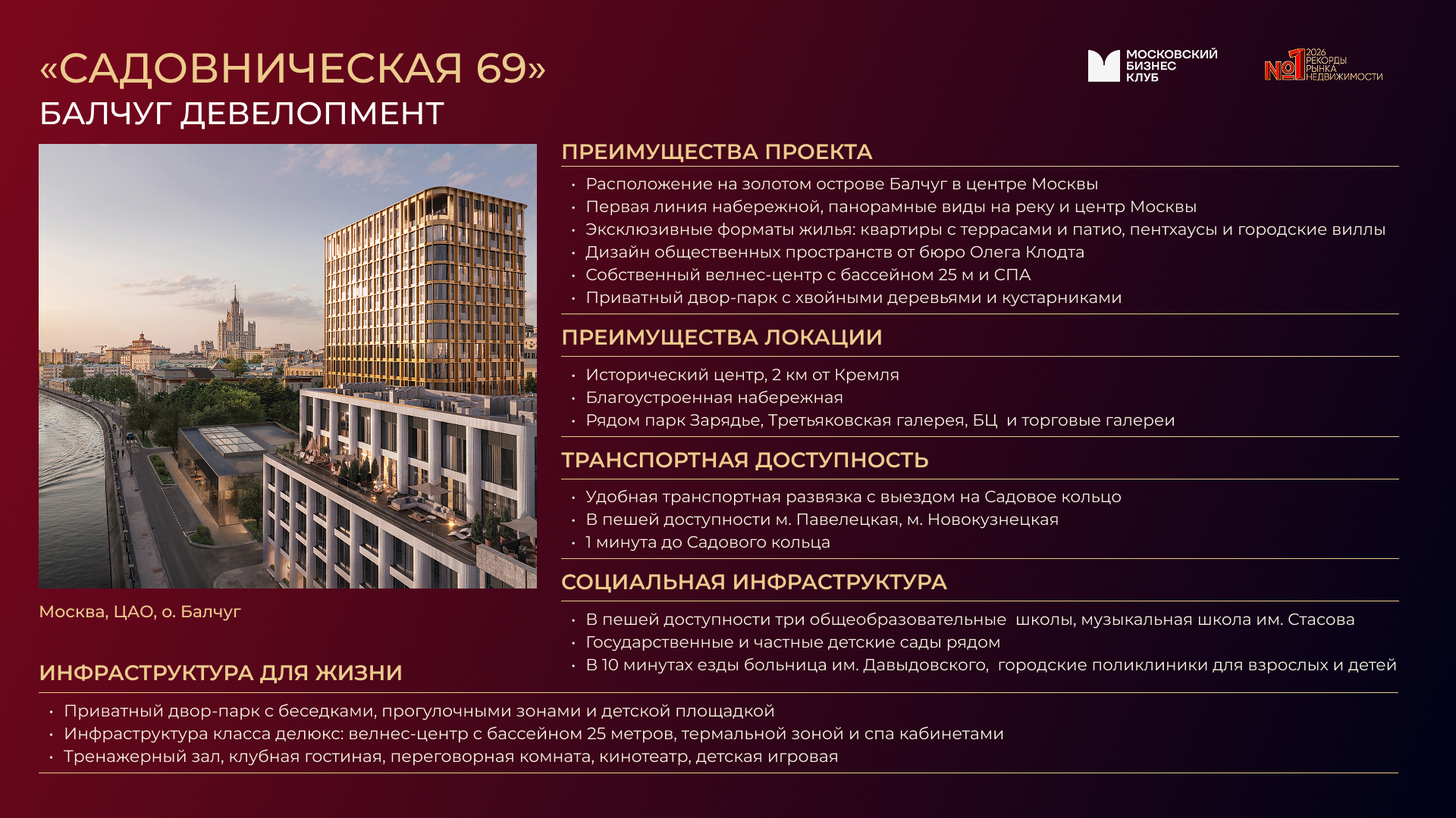 Рейтинг ТОП-10 ЖК для жизни фото: Рейтинг ТОП-10 ЖК для жизни