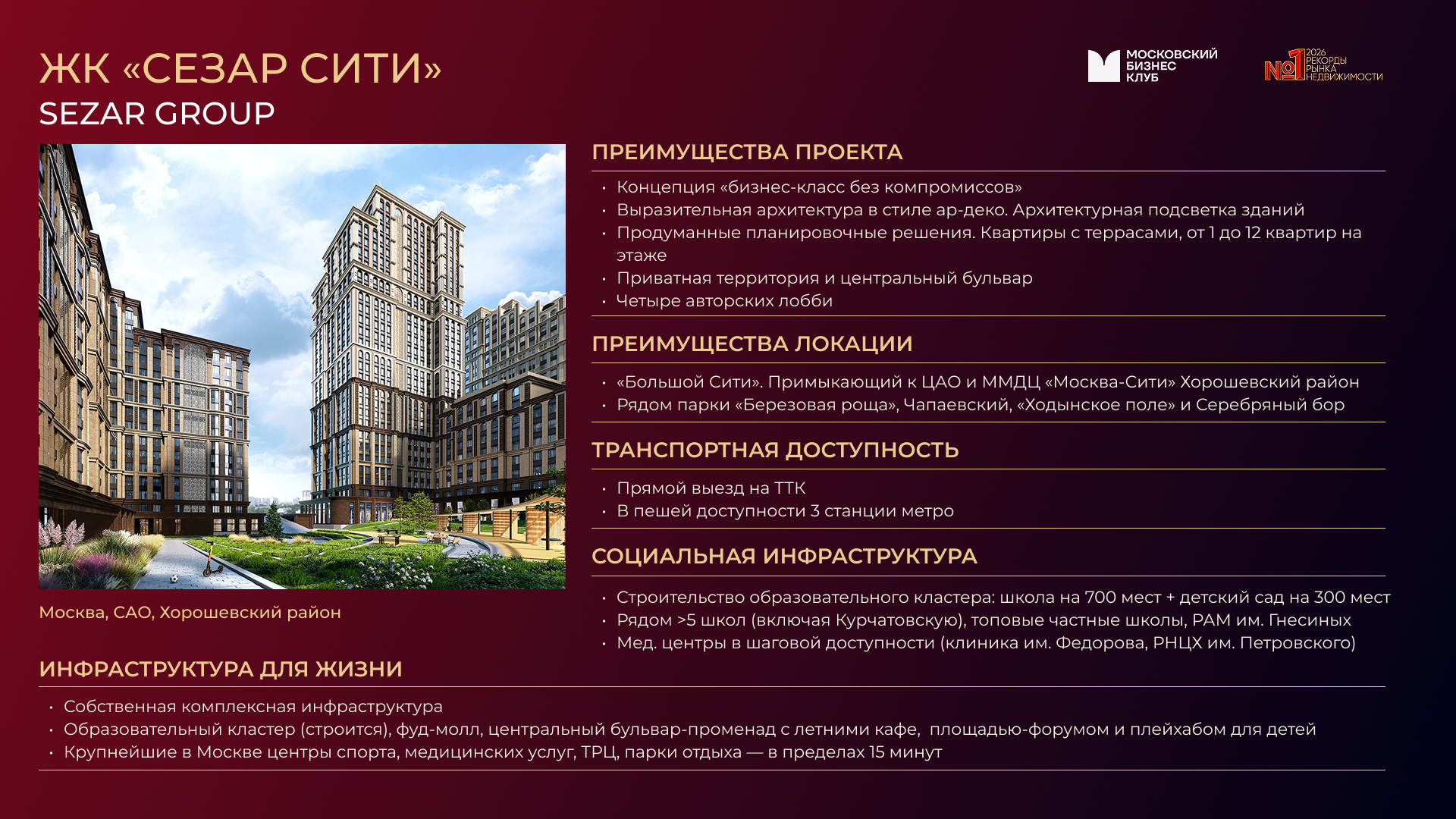 Рейтинг ТОП-10 ЖК для жизни фото: Рейтинг ТОП-10 ЖК для жизни