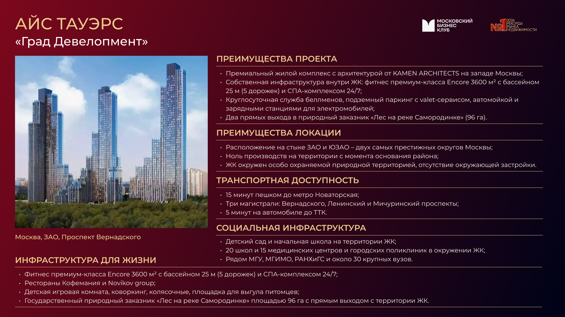Рейтинг ТОП-10 ЖК для жизни фото: Рейтинг ТОП-10 ЖК для жизни