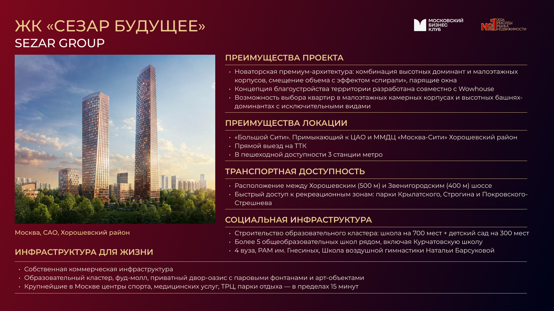 Рейтинг ТОП-10 ЖК для жизни фото: Рейтинг ТОП-10 ЖК для жизни