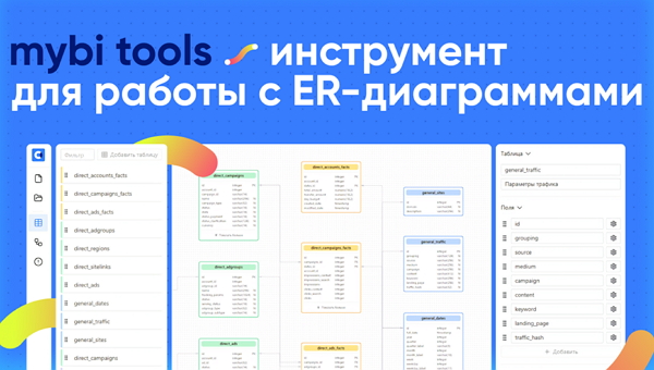 Сервис для работы со схемами баз данных - анонс mybi tools фото: Сервис для работы со схемами баз данных - анонс mybi tools