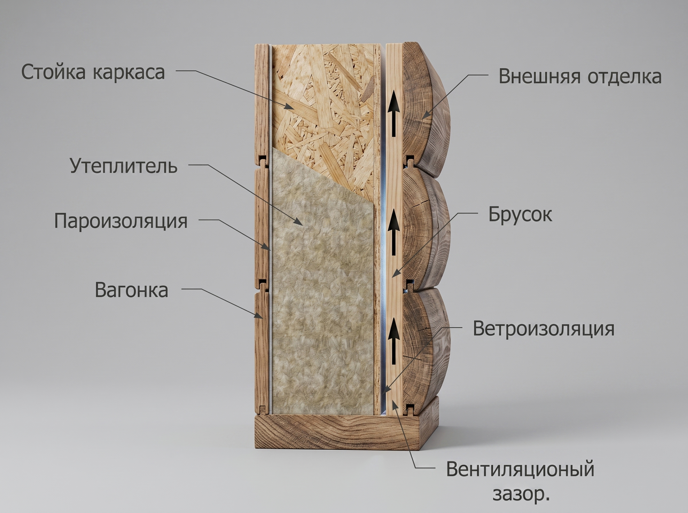 Модульные бани и каркасные дома от Модуль Групп: производство, технологии и проекты под ключ фото: Модульные бани и каркасные дома от Модуль Групп: производство, технологии и проекты под ключ
