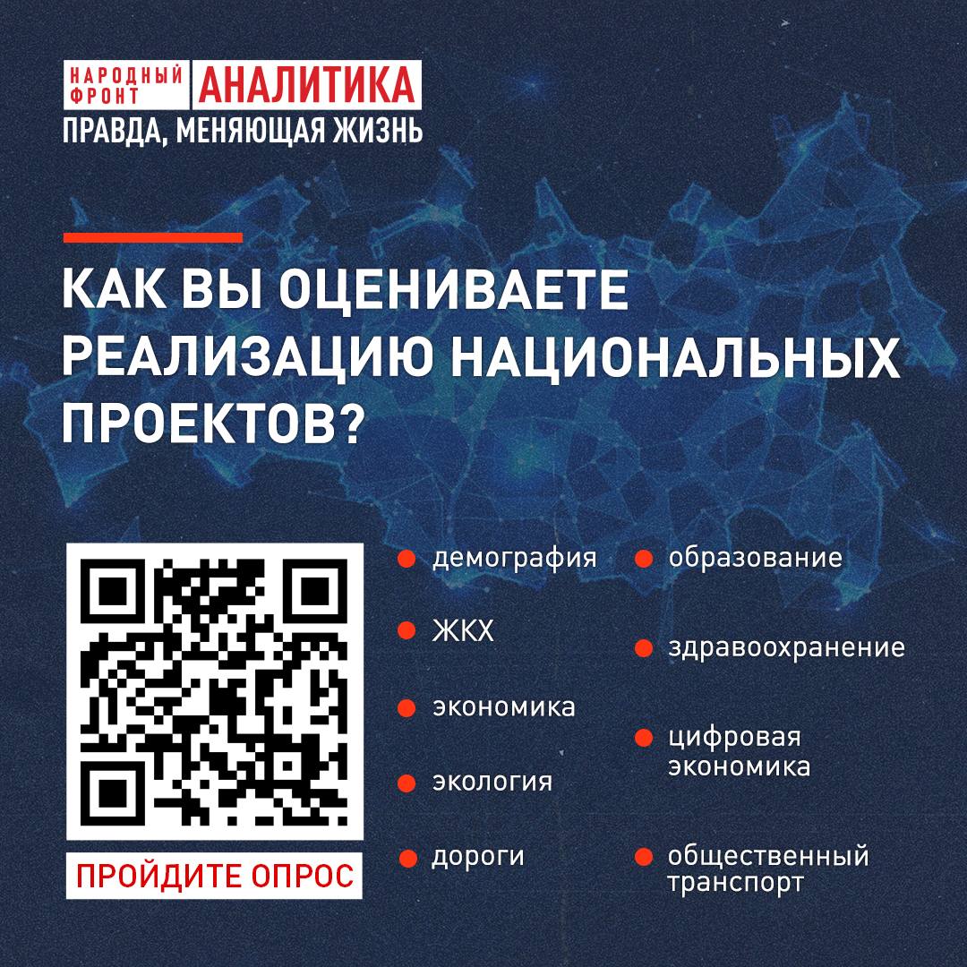 Народный фронт в Карачаево-Черкесии проводит опрос фото: Народный фронт в Карачаево-Черкесии проводит опрос
