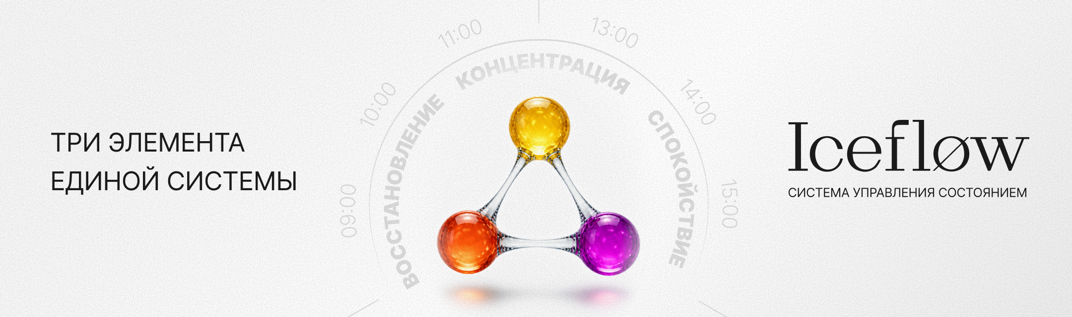 IceFlow переходит от тестирования продукта к масштабированию обновлённой линейки фото: IceFlow переходит от тестирования продукта к масштабированию обновлённой линейки