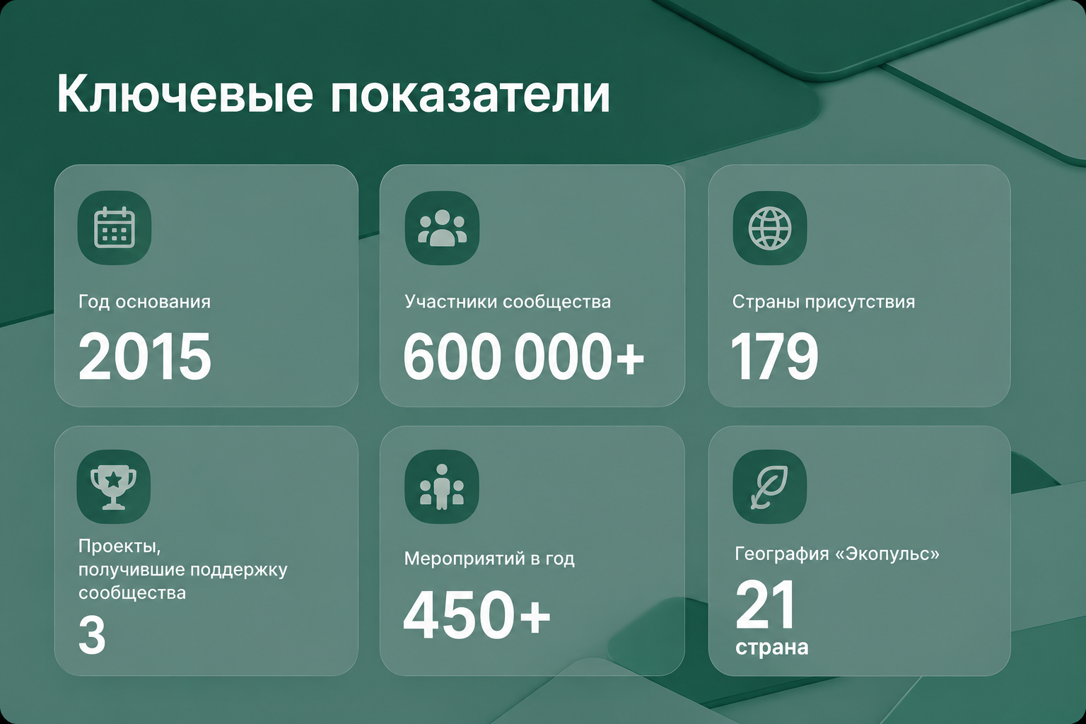 SWCField: глобальная платформа, где человек важнее прибыли фото: SWCField: глобальная платформа, где человек важнее прибыли