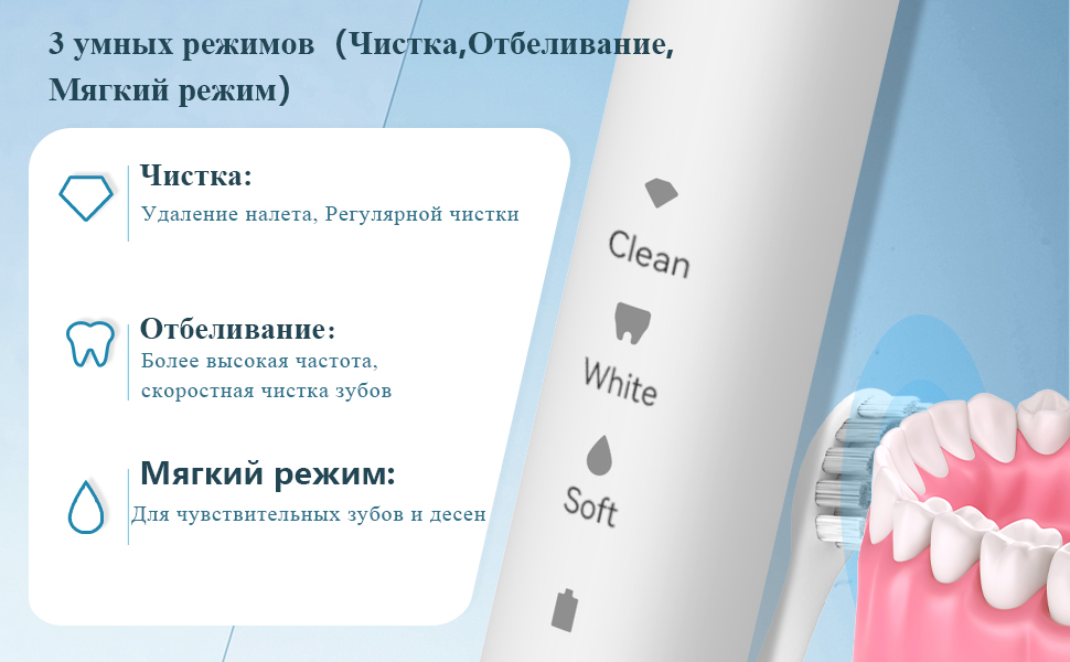 фото: Бренд Nandme представил новые устройства для гигиены полости рта на Российской неделе высоких технологий 2023