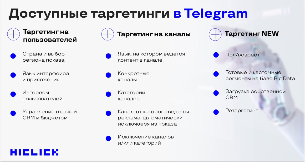 фото: Более быстрая модерация, но непонятные алгоритмы показов: HIСLICK протестировал запуск рекламы в Telegram с рекламной платформы