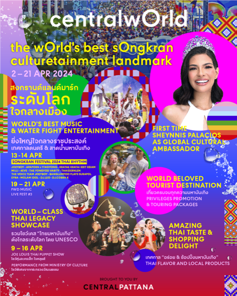фото: Компания Central Pattana раскрыла программу фестиваля Сонгкран 2024 – яркого празднования тайского Нового года