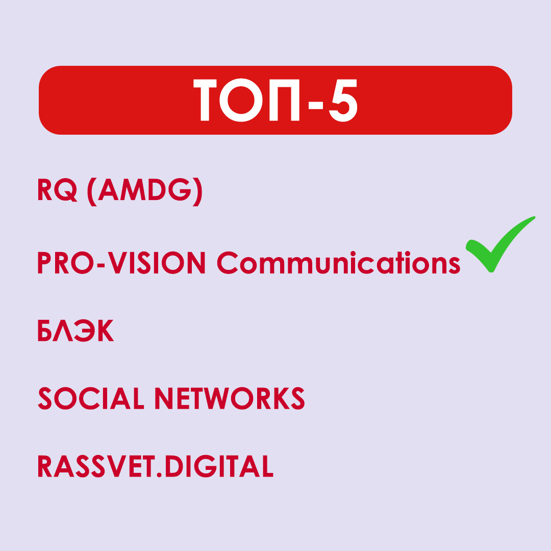фото: Pro-Vision вошло в топ-3 Индустриального рейтинга НР2К
