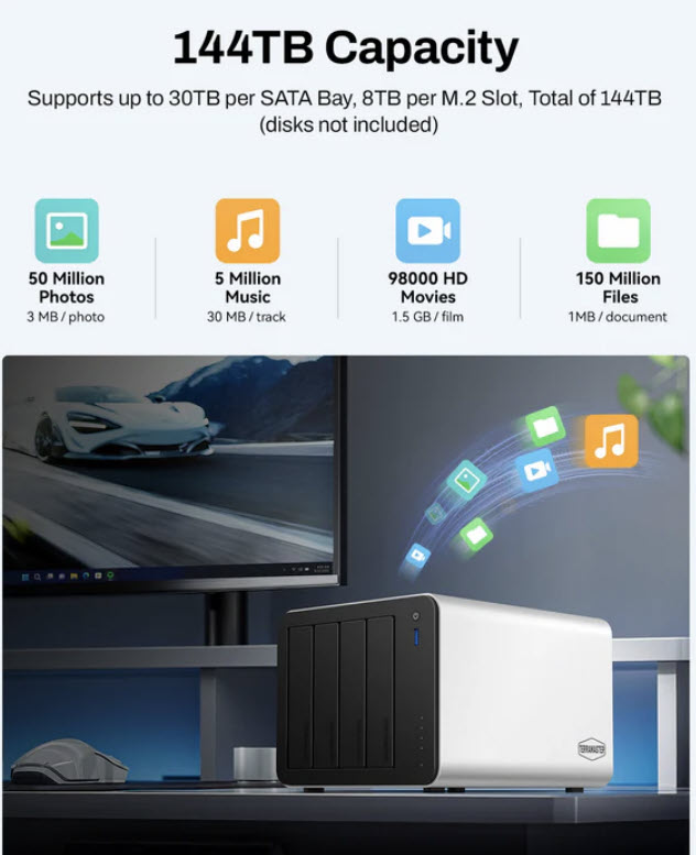 фото: Компания TerraMaster представила 2 новинки F4-425 Plus и F2-425 Plus: гибридный NAS на Intel N150 с двумя портами 5GbE, защитой конфиденциальности на базе ИИ и расширяемым хранилищем до 144 ТБ