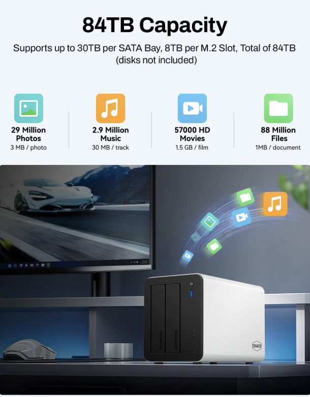 фото: Компания TerraMaster представила 2 новинки F4-425 Plus и F2-425 Plus: гибридный NAS на Intel N150 с двумя портами 5GbE, защитой конфиденциальности на базе ИИ и расширяемым хранилищем до 144 ТБ