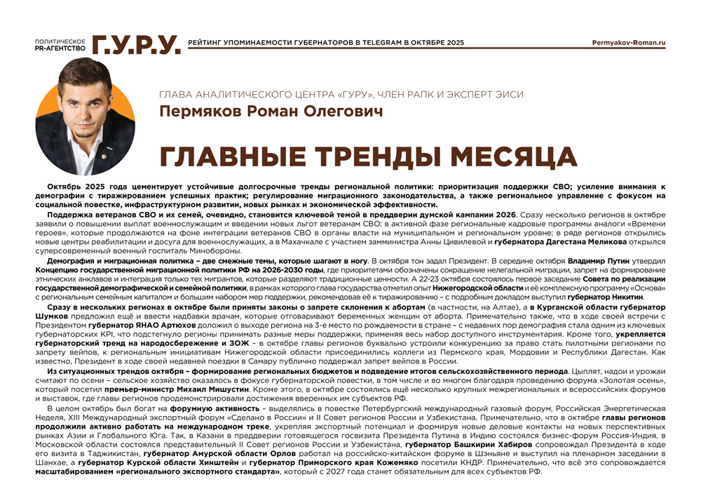фото: Нейросеть составила рейтинг упоминаемости глав российских регионов в Телеграм– по итогам октября 2025 года