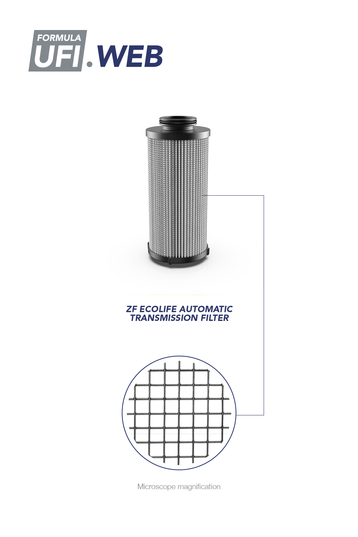 фото: FormulaUFI — бренд, воплощающий все секреты эффективной фильтрации компании UFI Filters