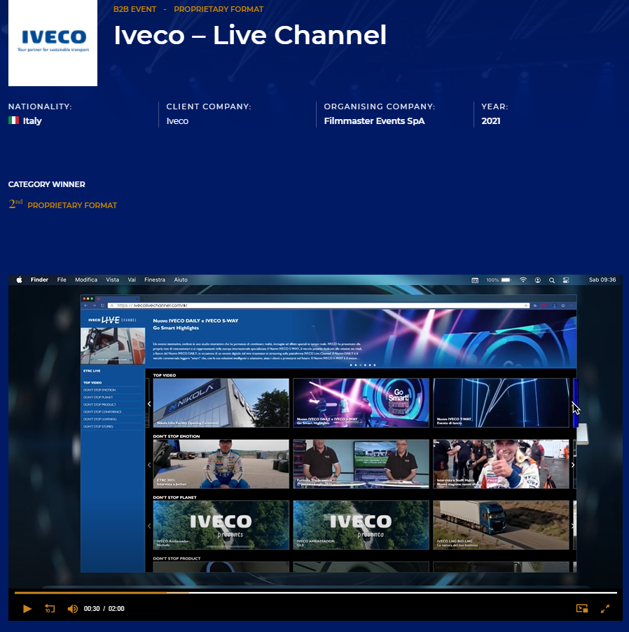 фото: Две награды конкурса лучших мероприятий Best Event Awards 2021 (Италия) за платформу IVECO Live Channel