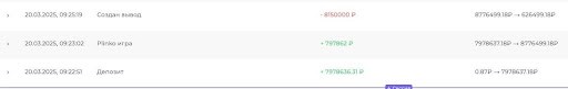 фото: Мошенники vs Dragon Money: чем закончилась информационная война против онлайн-казино?