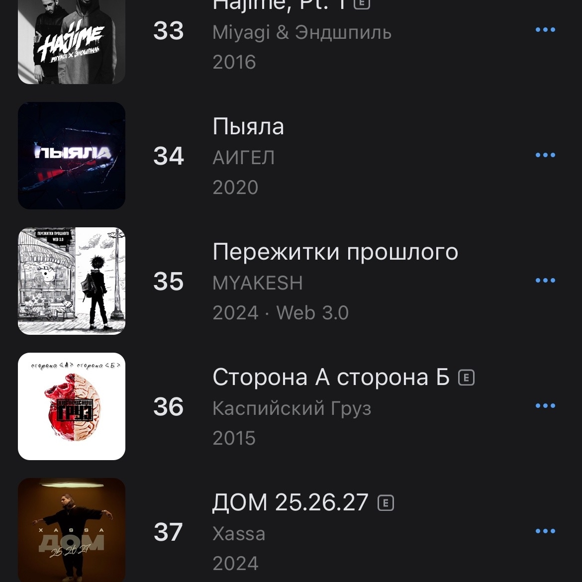 фото: Рецензия на трек «MYAKESH - Осень»