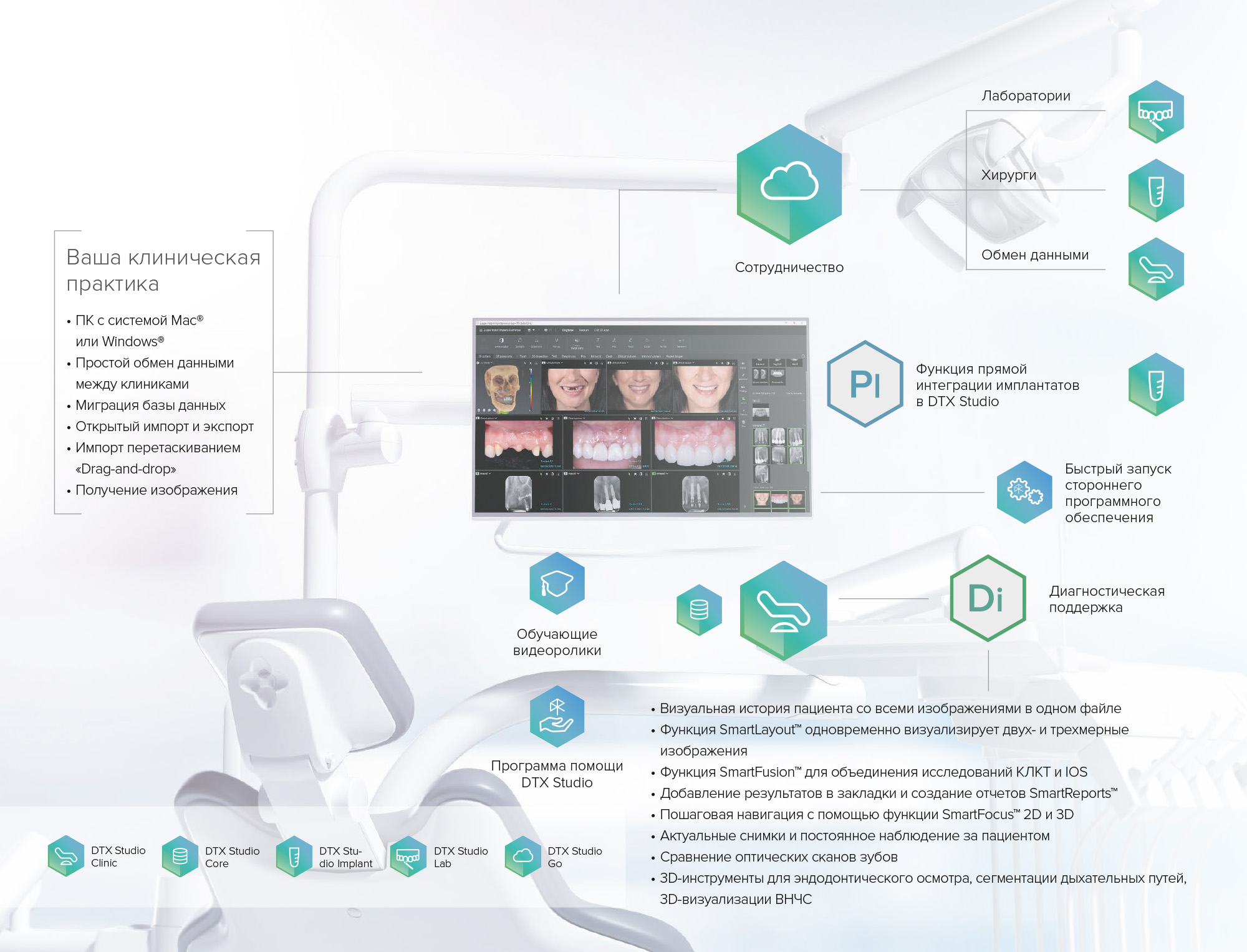 фото: Искусственный интеллект в стоматологии: какие возможности и преимущества даёт ИИ