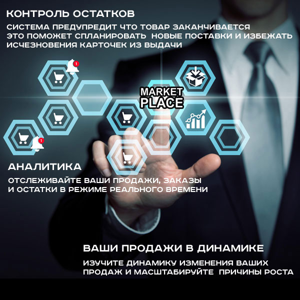 фото: Управление продажами на Ozon и Wildberries с помощью Kolibri Market