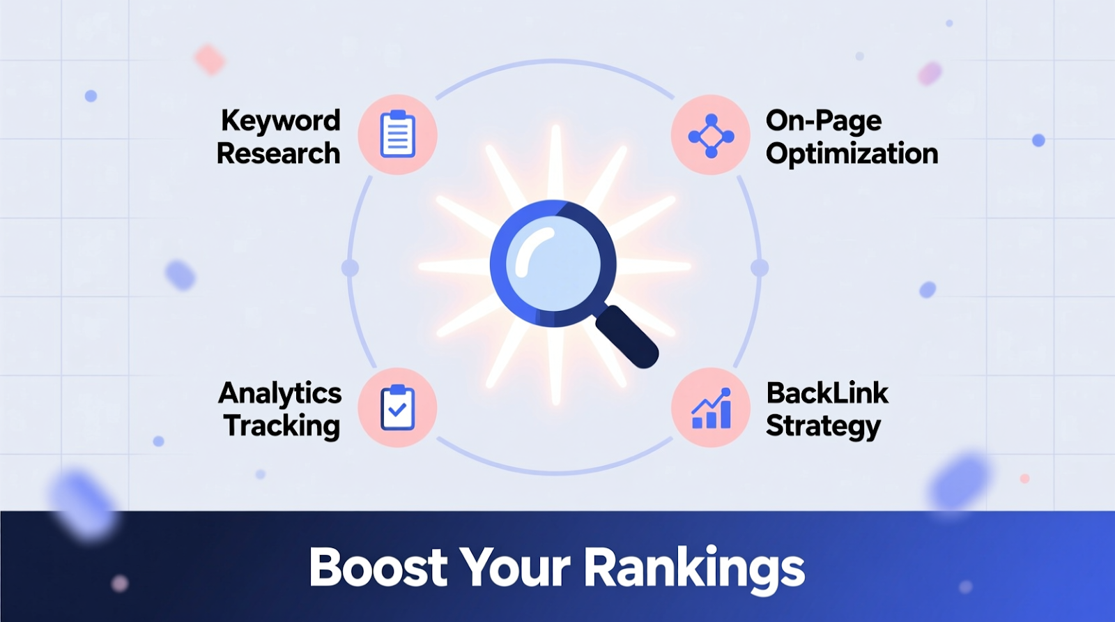 фото: Seospravka запускает в Екатеринбурге акцию месяц SEO-продвижения в подарок
