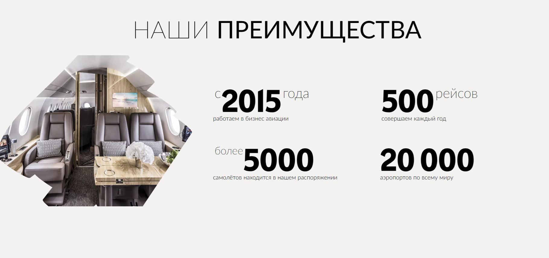 фото: Liliental Jet: более десяти лет в частной бизнес-авиации