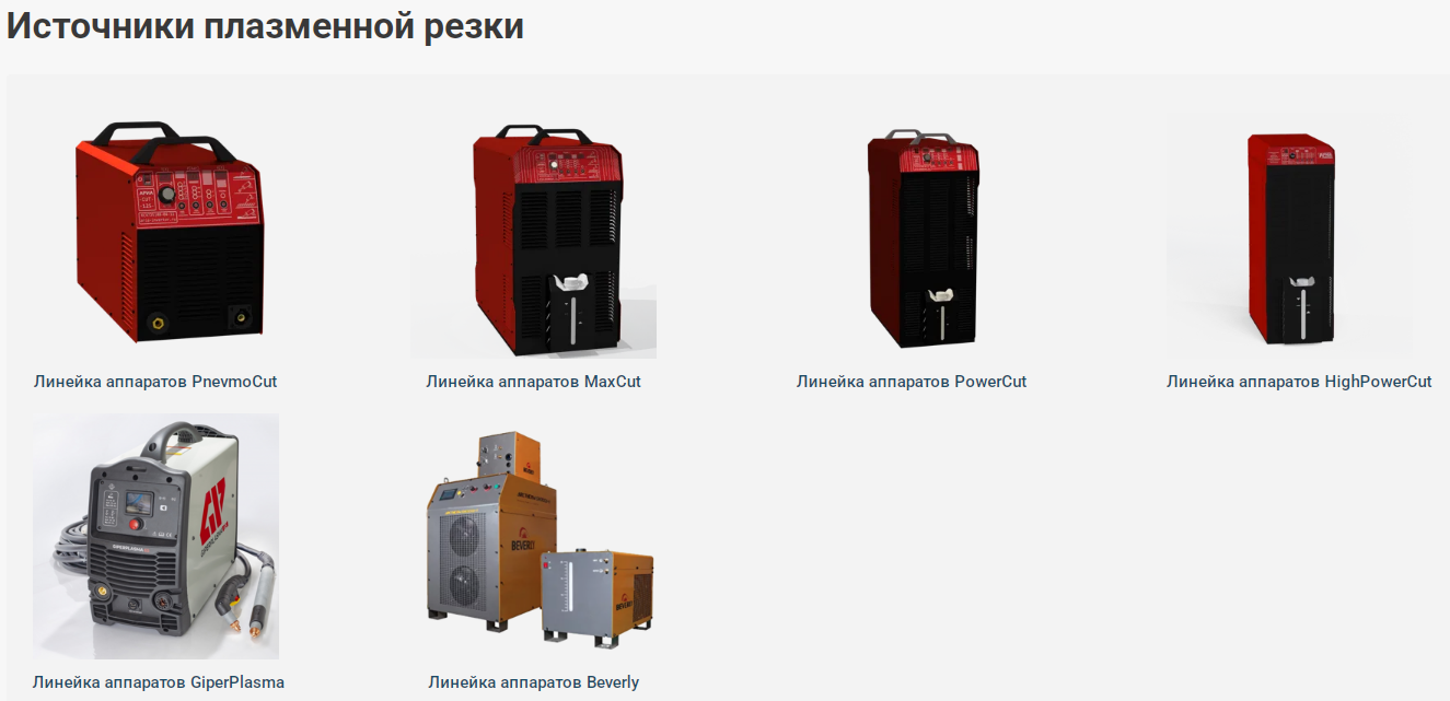 фото: Расходники Hypertherm всегда в наличии: доставка по России от производителя станков с ЧПУ