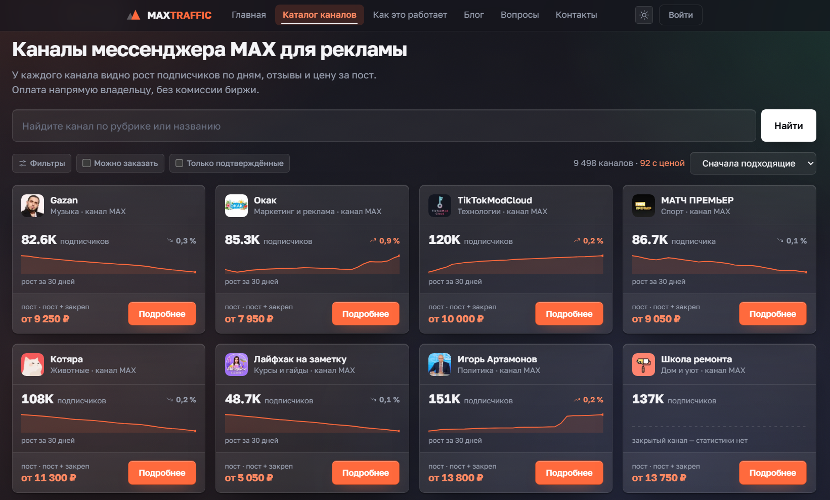 фото: Продвижение каналов в MAX в 2026 году: каталоги, реклама и монетизация