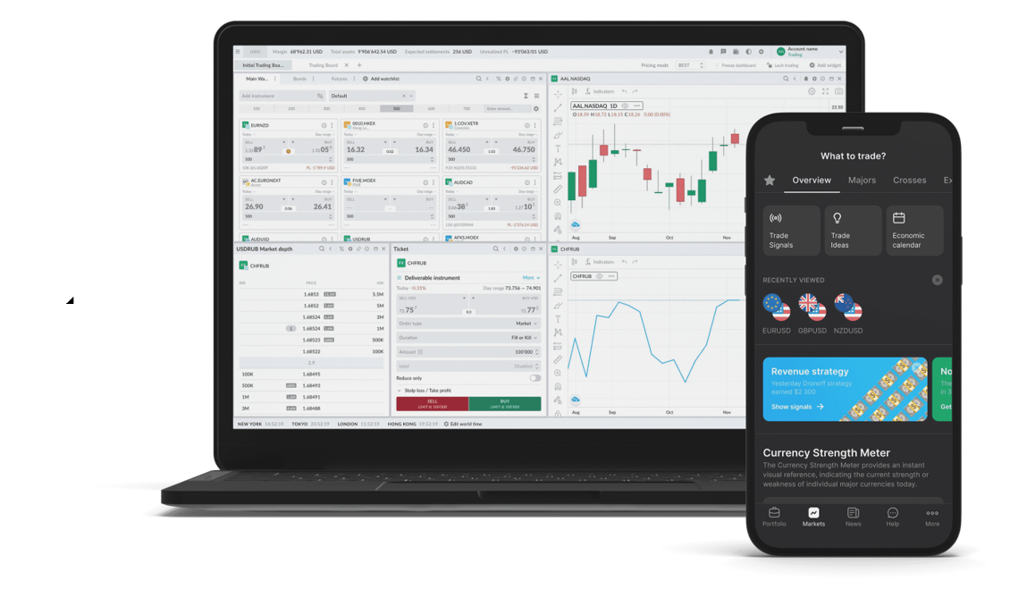 фото: Neomarkets: Все, что нужно трейдеру для успешной торговли