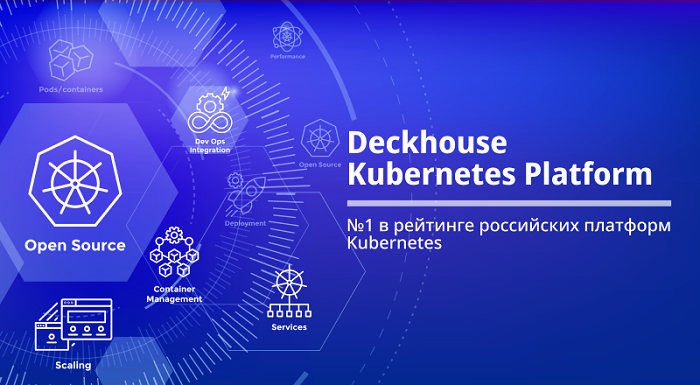 фото: Deckhouse Kubernetes Platform — лидер рейтинга российских Kubernetes-платформ