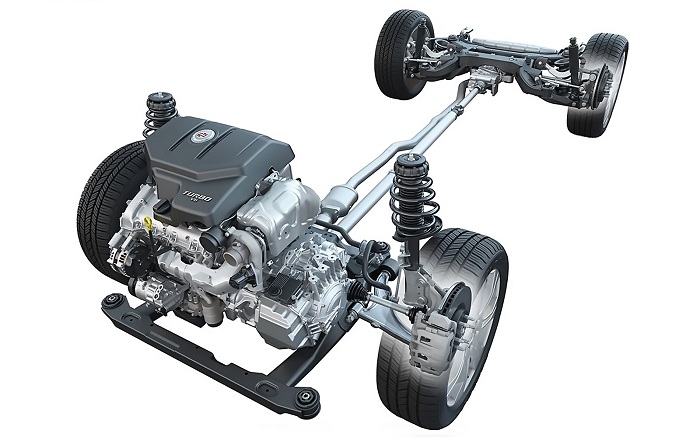 Авто с каким приводом следует покупать для езды по городу? фото: Авто с каким приводом следует покупать для езды по городу?
