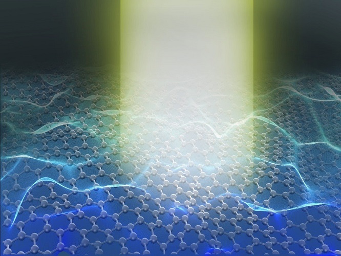 фото: Neutrinovoltaic электрогенерация - ток через колебания атомов графена