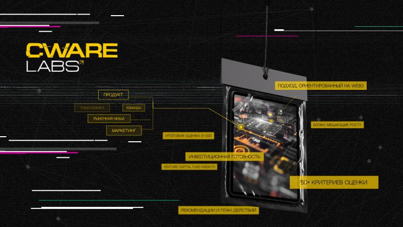 фото: Новый подход Cware Labs к оценке проектов Web3: ИИ-скоринг