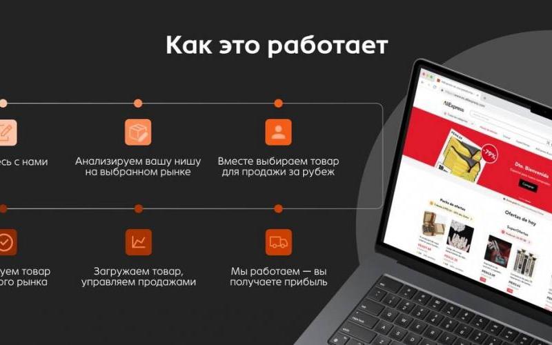 фото: Optio Global запускает программу по выводу российских продавцов на глобальные рынки