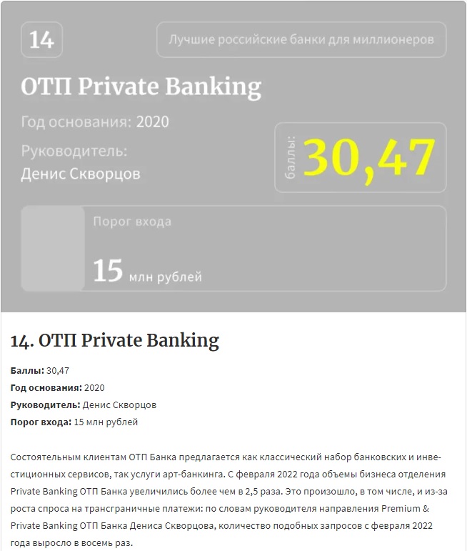 фото: ОТП Банк в топ-15 Private Banking России по версии Forbes