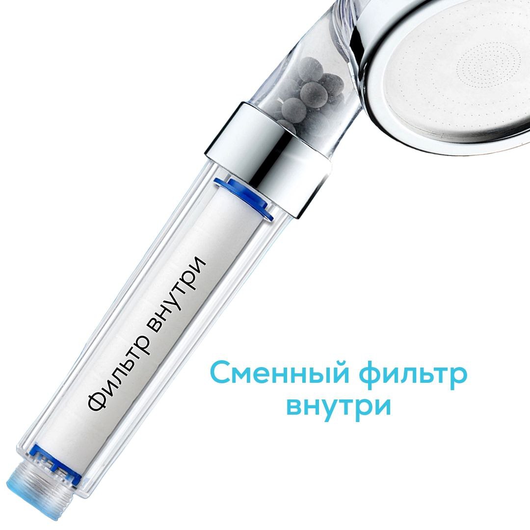 фото: Идеальный душ с современными лейками. Интересные моменты