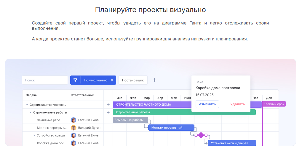 фото: Как пиар-агентство превратило CRM в креативный инструмент: наш опыт внедрения системы управления проектами
