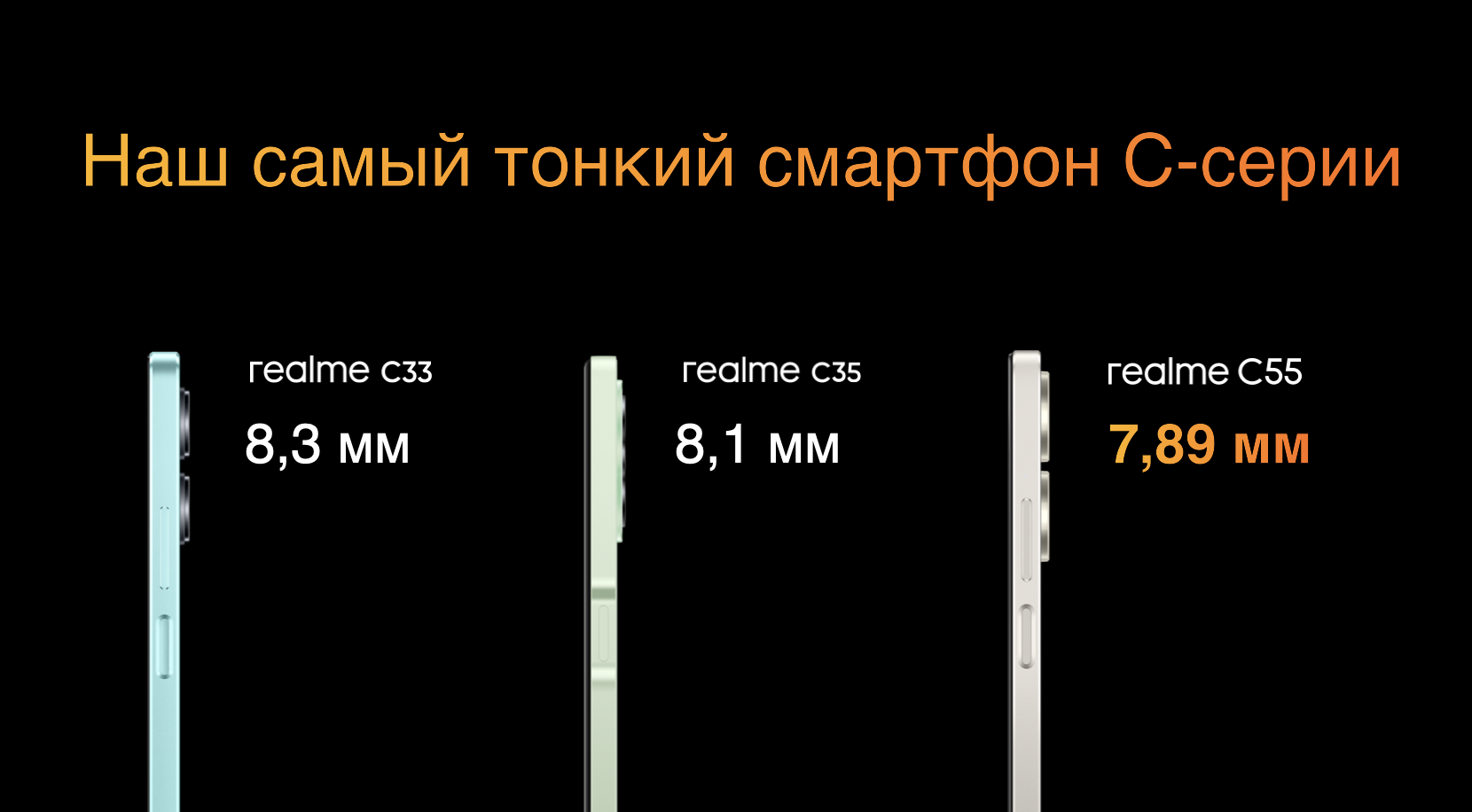 фото: Смартфон realme C55 получит премиальный дизайн и первую среди Android-устройств мини-капсулу