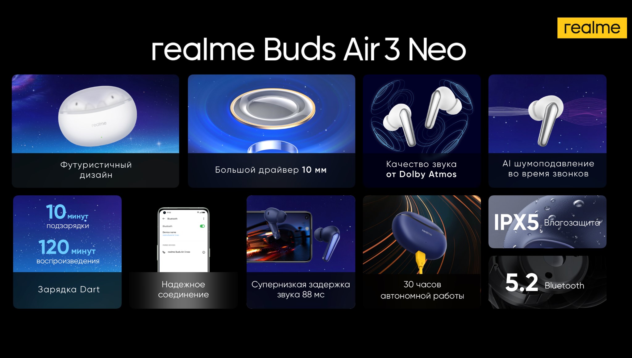 фото: Новые беспроводные наушники realme Buds Air 3 Neo уже в продаже