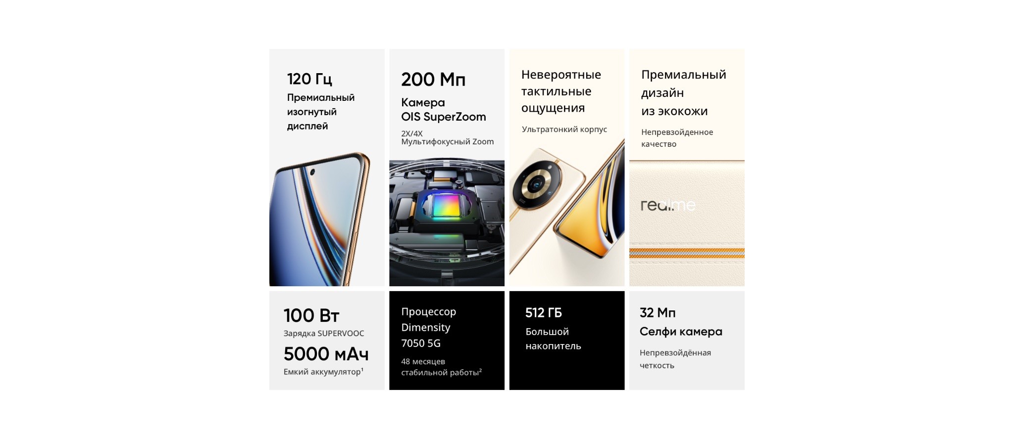 фото: realme 11 Pro и 11 Pro+ поступили в продажу в России
