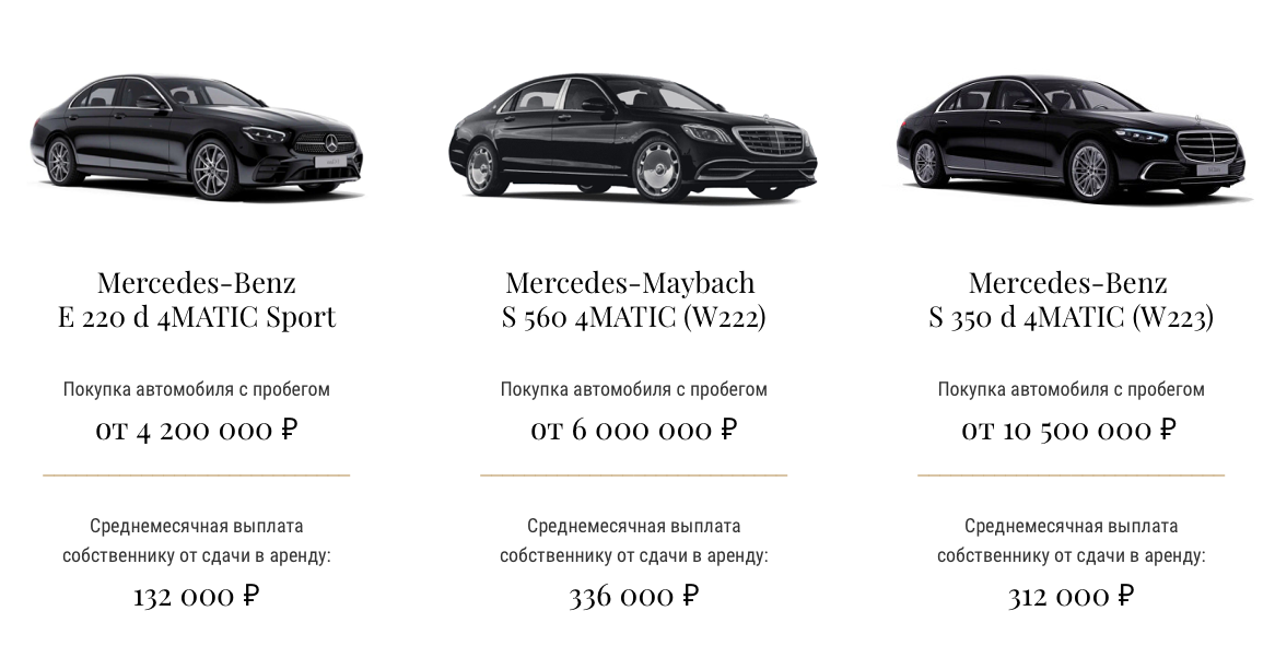фото: Как зарабатывать на собственном автомобиле от 120 тыс. рублей в месяц