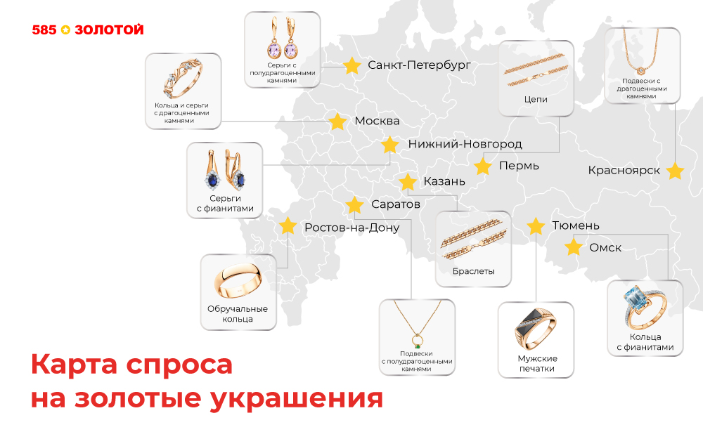 фото: «585*ЗОЛОТОЙ» составила рейтинг самых популярных украшений из золота у россиян